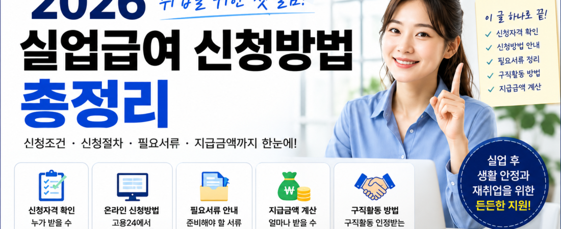 실업급여 신청방법, 고용24 온라인과 고용센터 방문 중 선택 기준