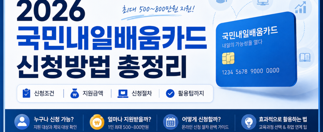 국민내일배움카드 신청방법, 자주 헷갈리는 질문 10가지