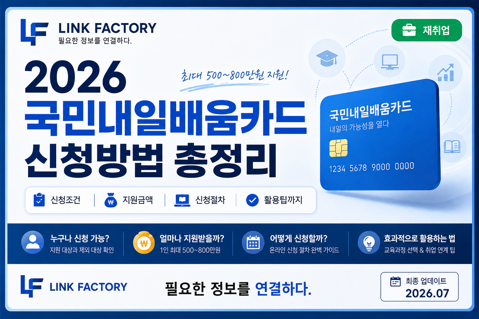 국민내일배움카드 신청방법, 자주 헷갈리는 질문 10가지
