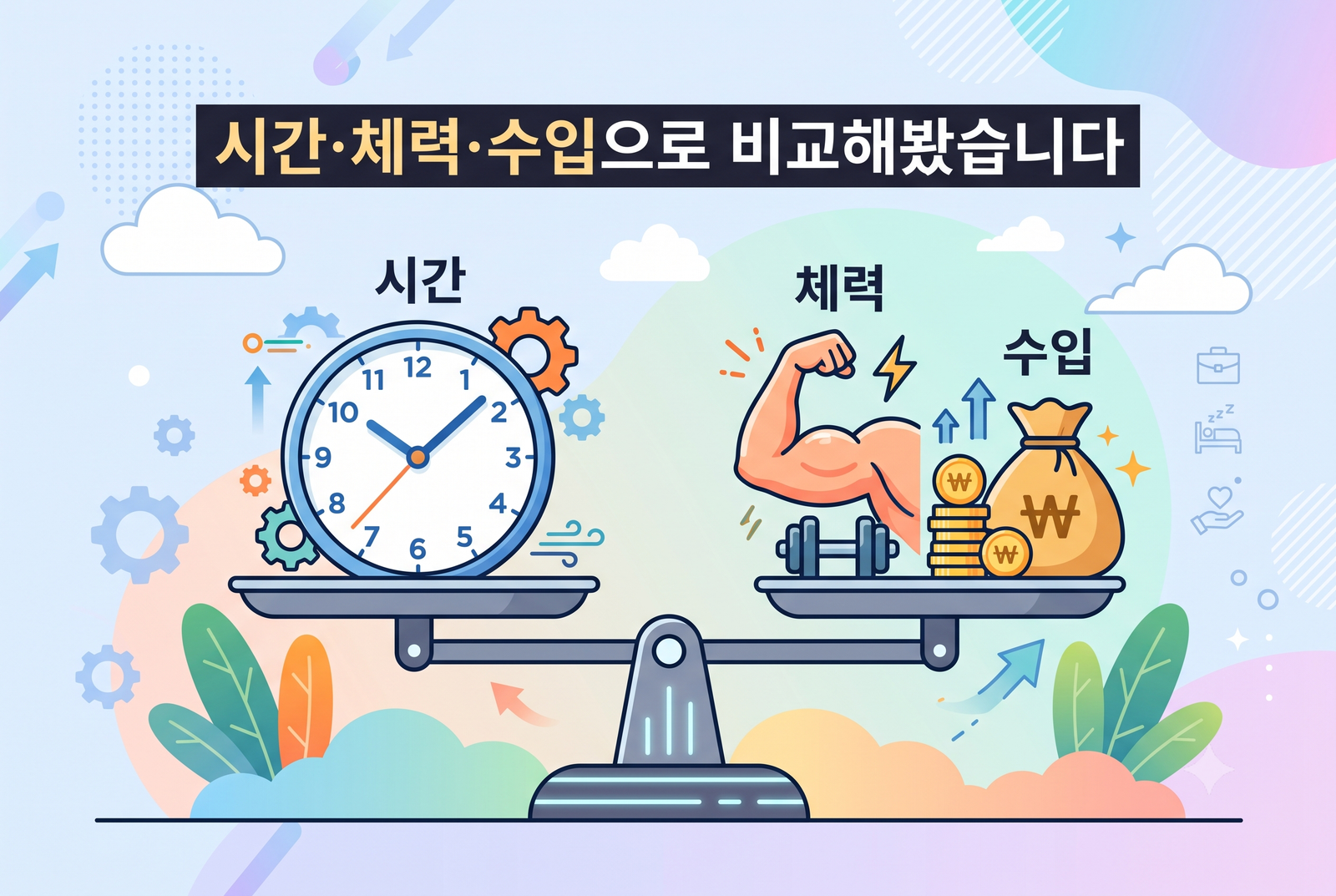 중장년 부업 고르는 기준, 시간·체력·수입으로 비교해봤습니다