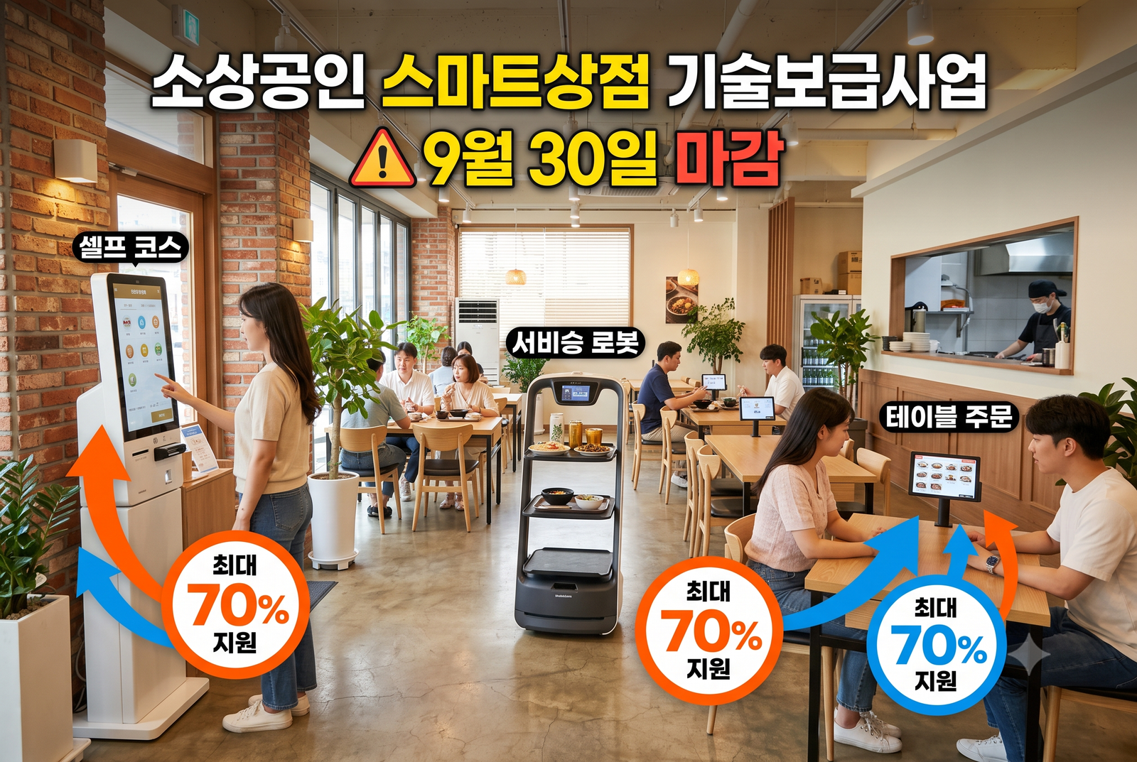 소상공인 스마트상점 기술보급사업 신청방법, 키오스크 최대 700만원 지원