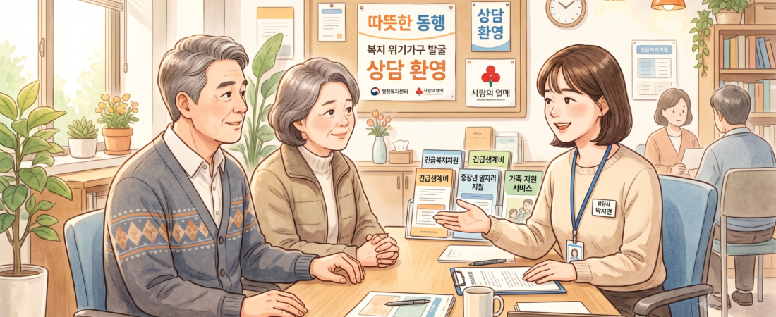 긴급복지지원제도 신청방법 | 위기사유·지원금액 총정리 (2026)