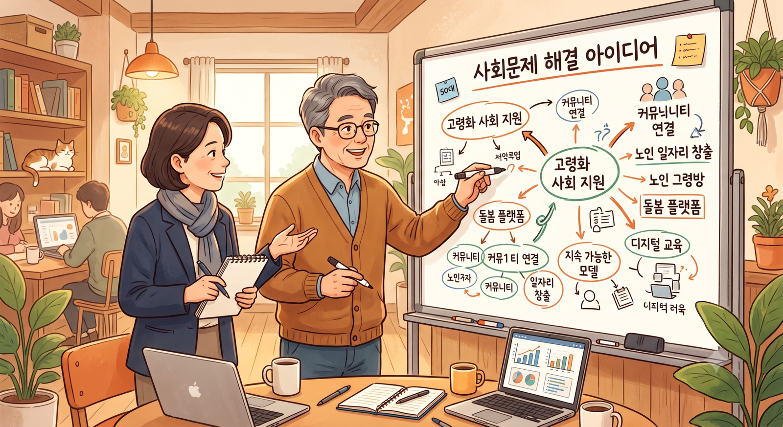 사회적기업가 육성사업 신청방법 | 지원금·자격요건 총정리 (2026)